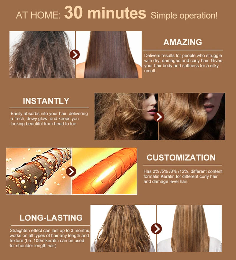 0%/5%/8%/12% Keratin Hair Straightening Treatment For Curly Frizzy Hair Smoothing Care Brazilian Keratin Salon Products 1000ml