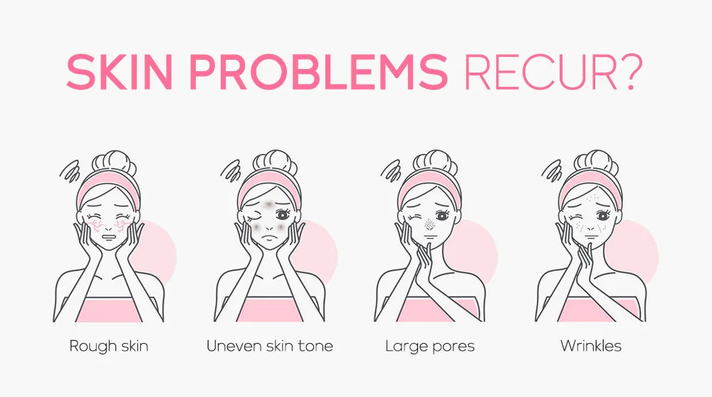 3pcs/set LAIKOU Vitamin C 24K Golden Sakura Skin Care Sets Face Cream Serum Eye Cream Moisturizing Anti Wrinkles Face Care Kit