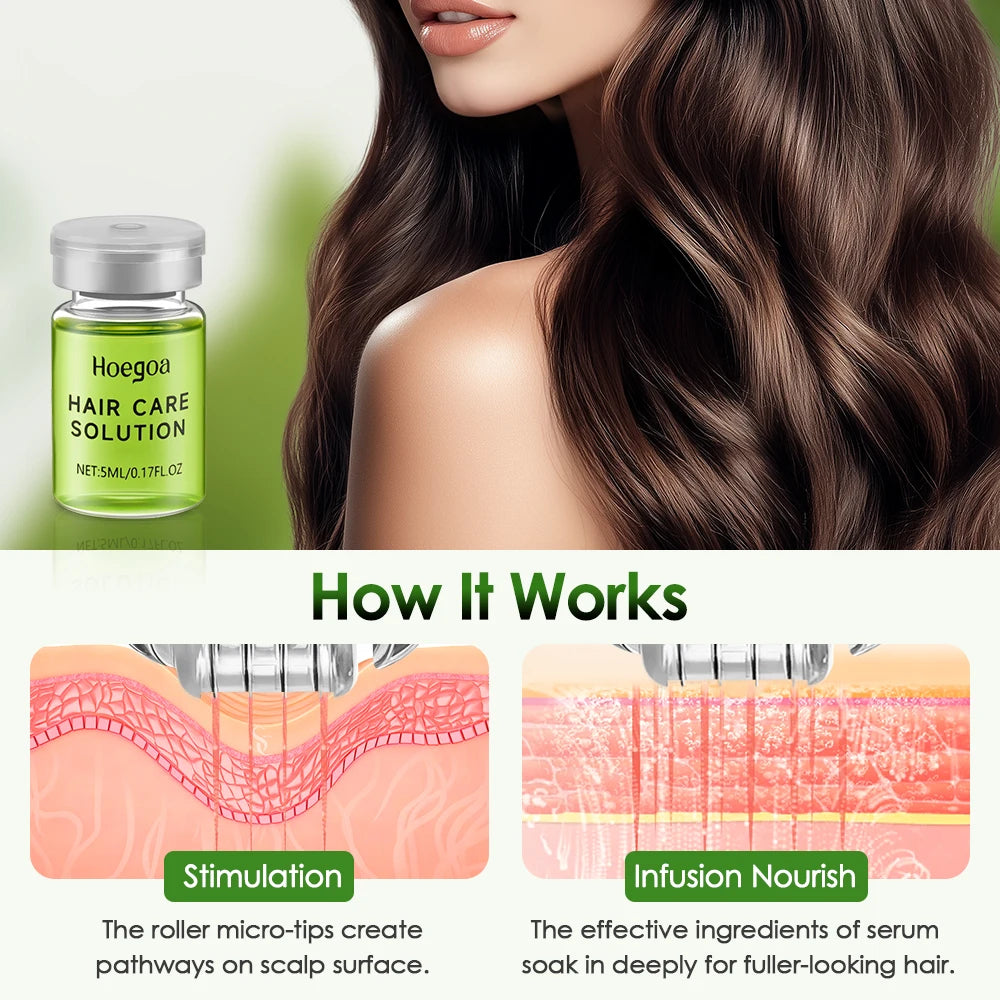 Hair Essential Care Serum Strengthen Roots Reducing Loss Prevent Baldness Nourish Scalp Hair Care Anti-Hair Loss Conditioner