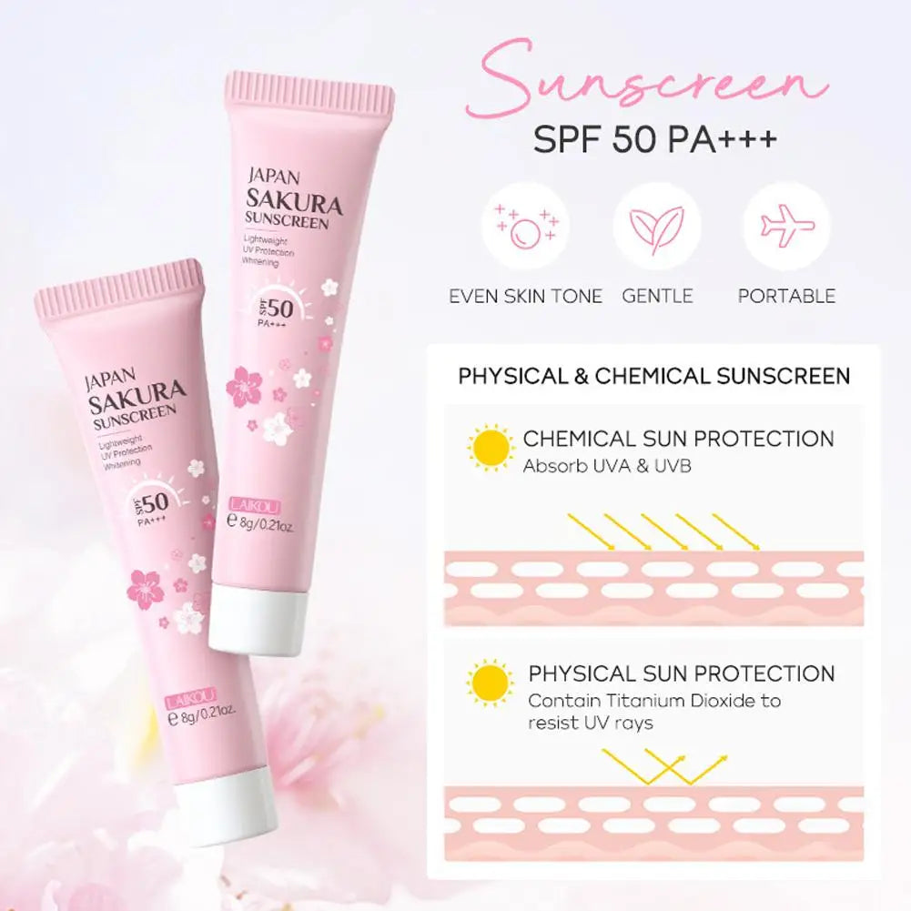 Sakura skin care sets with cleanser, serum, eye cream, facial cream, sunscreen beauty products for women, travel skin care kit